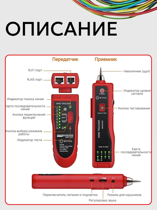Кабельный тестер - трассоискатель RJ45/RJ11. LAN Лан тестер. Поиск кабеля, кейс, наушник