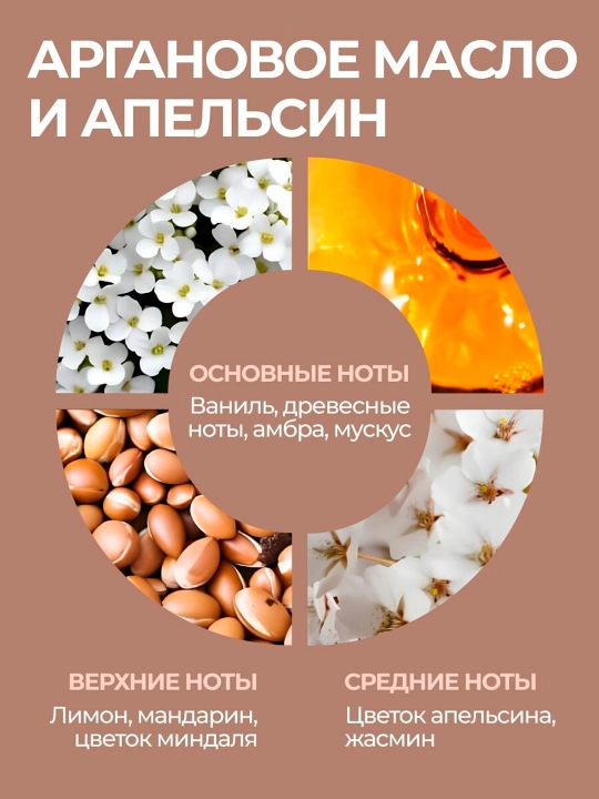 Кондиционер для белья tesori d' oriente hammam c маслом арганы 760 мл