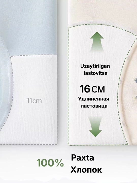 Ayollar uchun paxtali shortik-slip ichki kiyim, baland belli trusiklar, kundalik