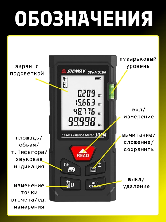 SNDWAY SW-MS50/70/100 lazerli masofa o‘lchagichi, 50/70/100 metrgacha masofa, qizil nur
