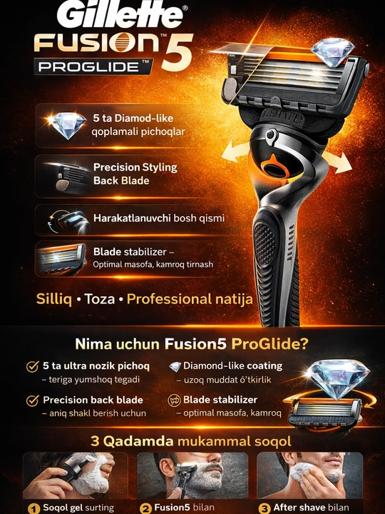 Gillette Fusion5 ProGlide для мужчин, 5 ультратонких лезвий с алмазоподобным покрытием - 