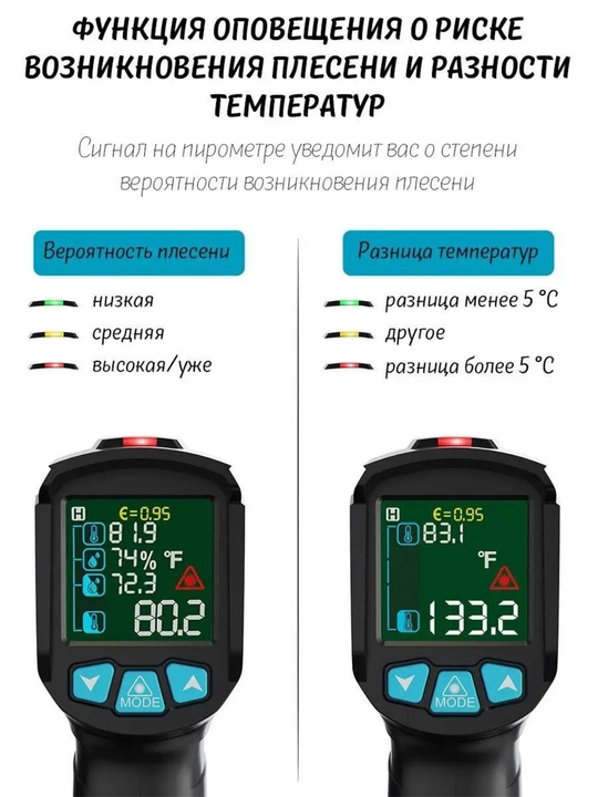 Pirometr kontaktsiz Mestek IR02C, –50°C dan +800°C gacha, ±2°C aniqlik, lazerli termometr