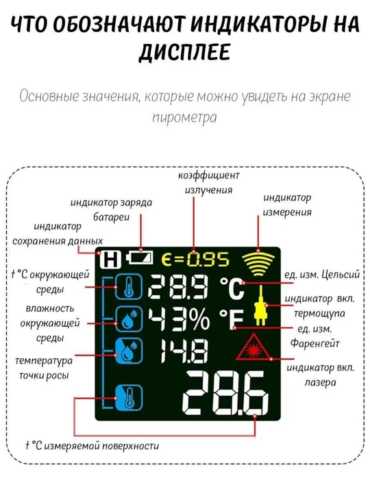 Pirometr kontaktsiz Mestek IR02C, –50°C dan +800°C gacha, ±2°C aniqlik, lazerli termometr