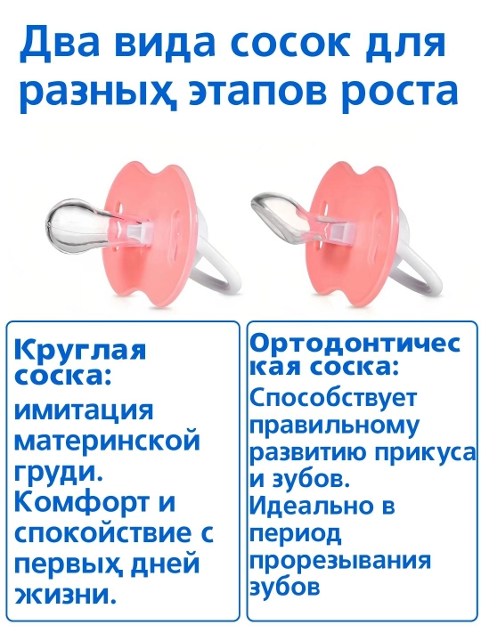 Набор пустышек 4-в-1: цельнолитые соски (круг и плоская), держатель и футляр (3+ мес)