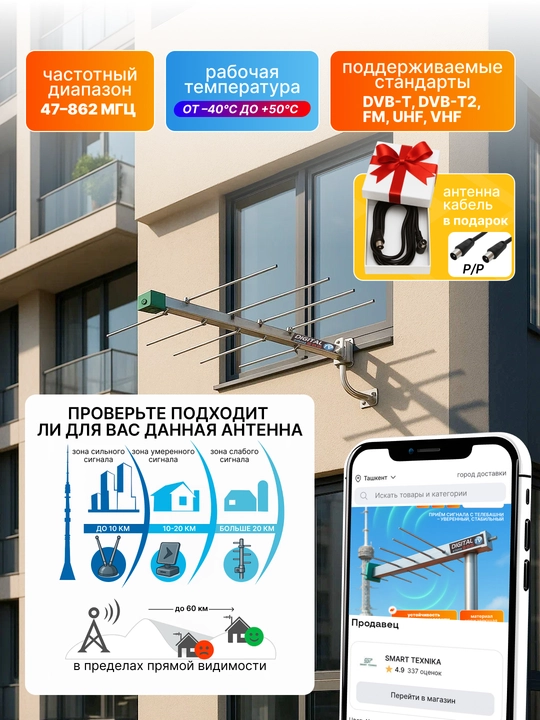 Aнтенна для телевизора HD, TV,DVB-T2,DTV,FULL HD,HDTV,UHF
