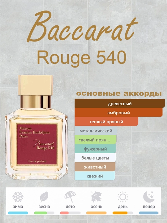 Atir Baccarat Rouge 540 Maison Francis Kurkdjian erkaklar va ayollar uchun, Fransiya