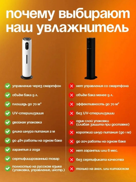 Увлажнитель воздуха напольный