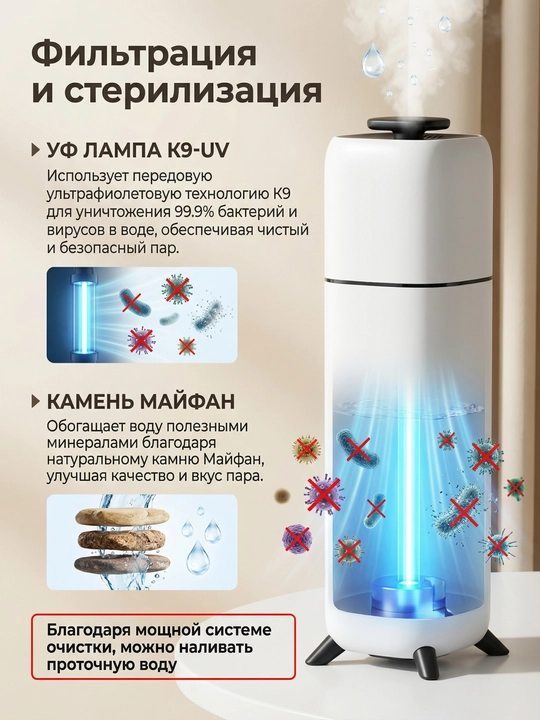 Увлажнитель воздуха напольный