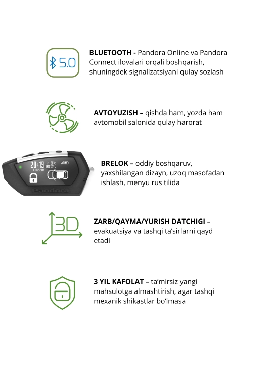 Avtomobil signalizatsiyasi, Pandora DX-90 LoRa V2