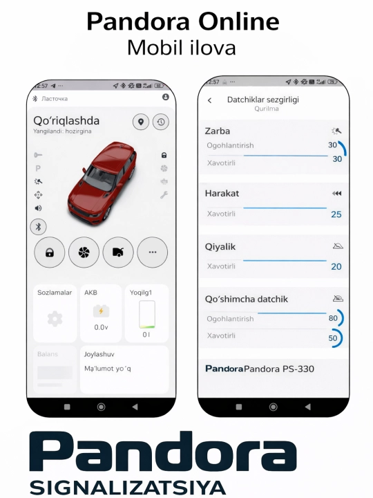 Avtomobil signalizatsiyasi, Pandora DX-90 LoRa V2