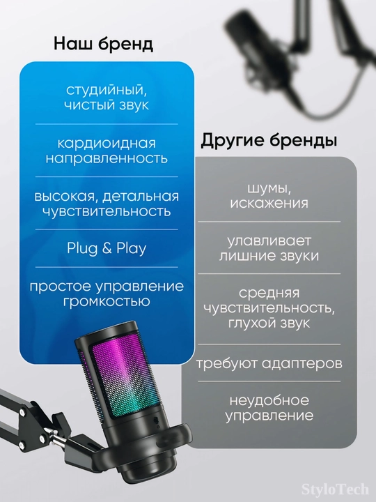 Микрофон игровой для ПК конденсаторный, студийный с кронштейном и ножкой, с RGB подсветкой