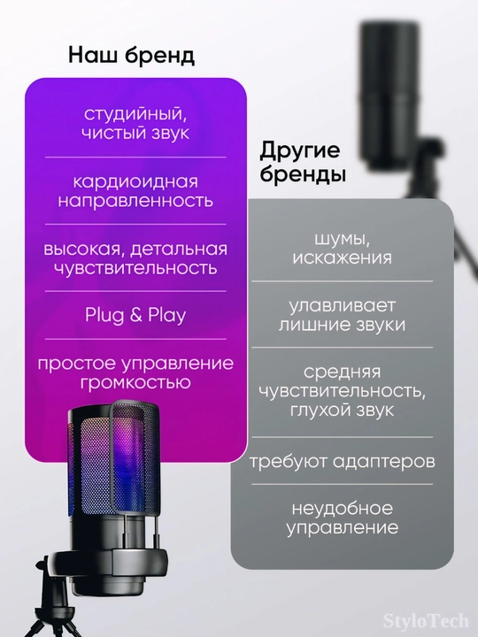 Микрофон игровой для ПК конденсаторный, студийный с кронштейном и ножкой, с RGB подсветкой