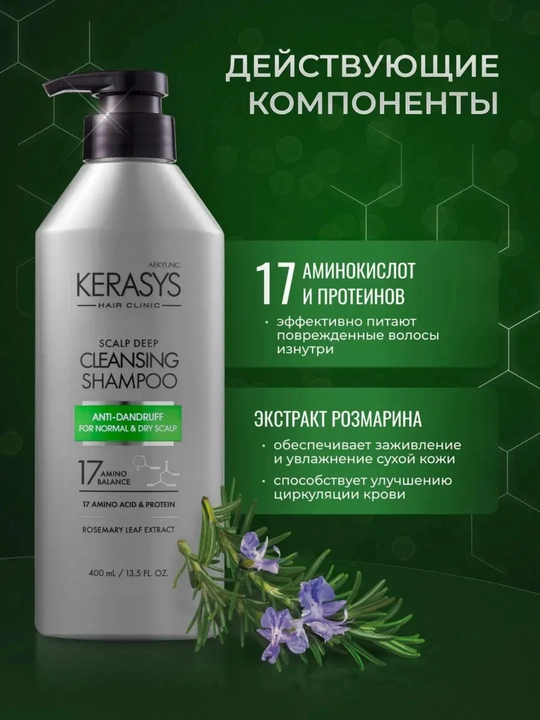 Шампунь женский, мужской Kerasys против перхоти выпадения для всех типов волос 400 мл Корея