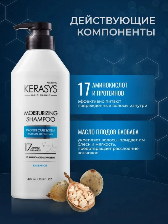 Шампунь женский, мужской Kerasys против перхоти выпадения для всех типов волос 400 мл Корея