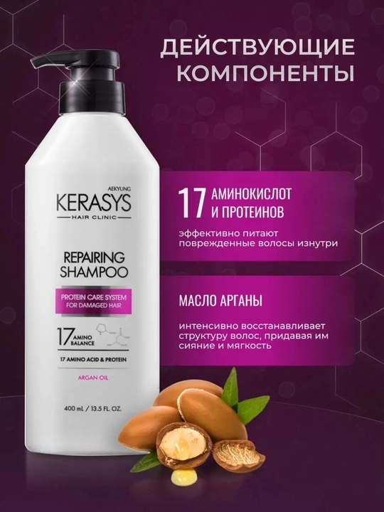 Шампунь женский, мужской Kerasys против перхоти выпадения для всех типов волос 400 мл Корея