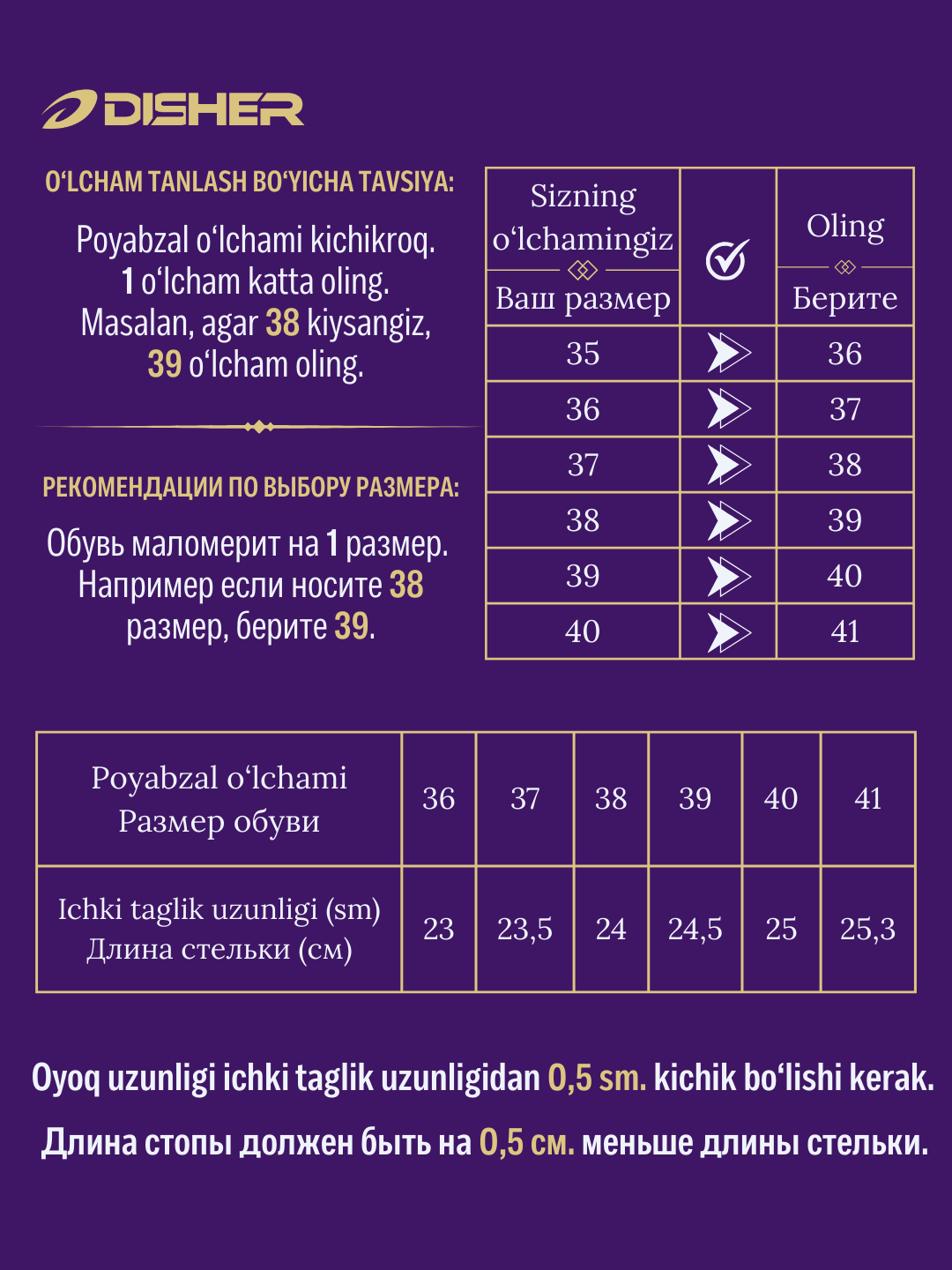 Ayollar krossovkalari DISHER SoftLine