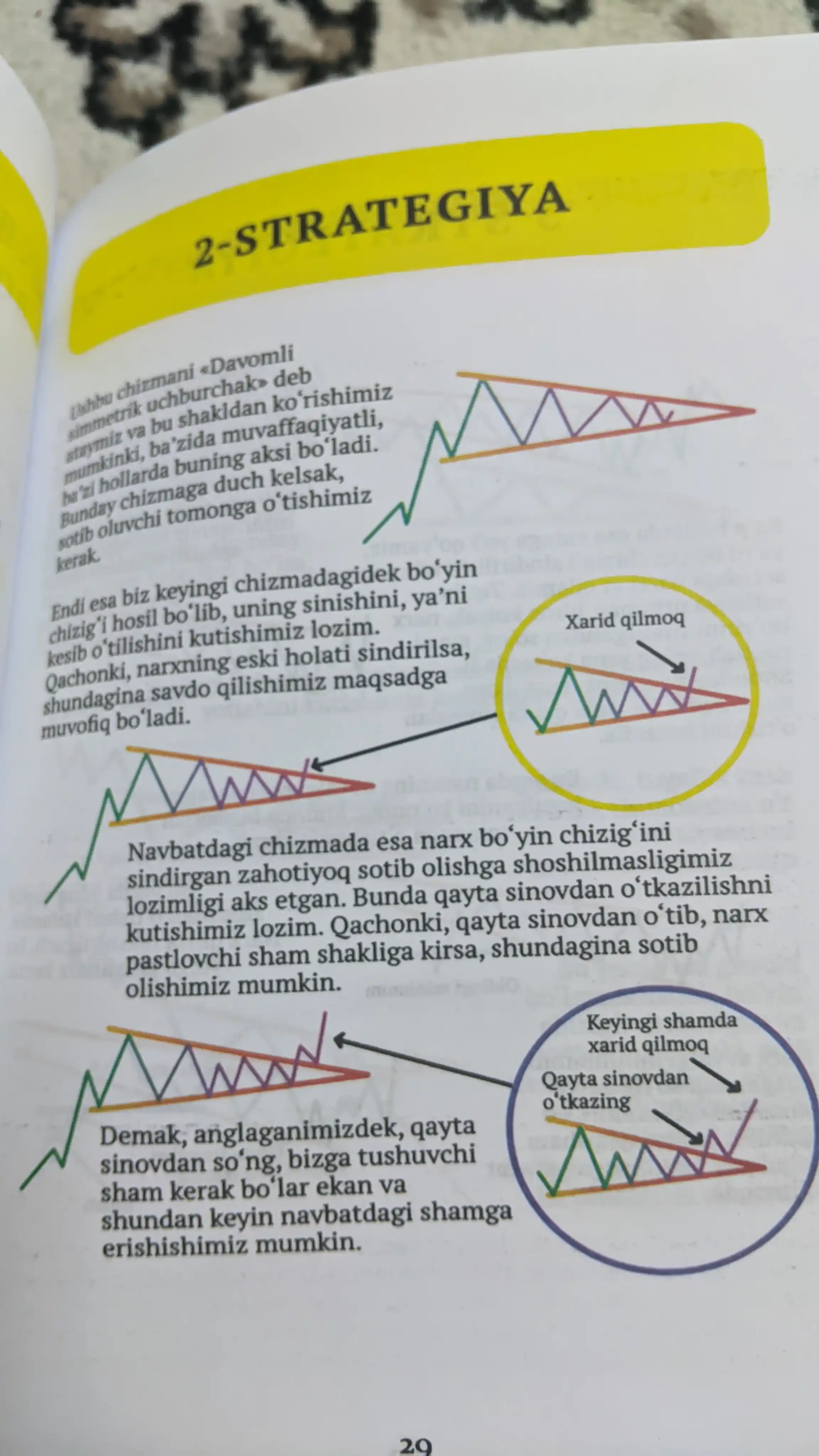 The Official Simple Trading Book, oddiy savdo kitobi