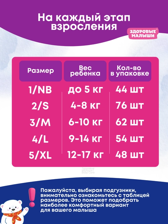 Bolalar tagligi Здоровые малыши, barcha o‘lchamlar 1 NB, 2 S, 3 M, 4 L, 5 XL, pampers