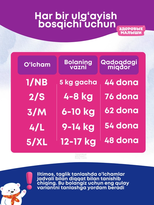 Bolalar tagligi Здоровые малыши, barcha o‘lchamlar 1 NB, 2 S, 3 M, 4 L, 5 XL, pampers