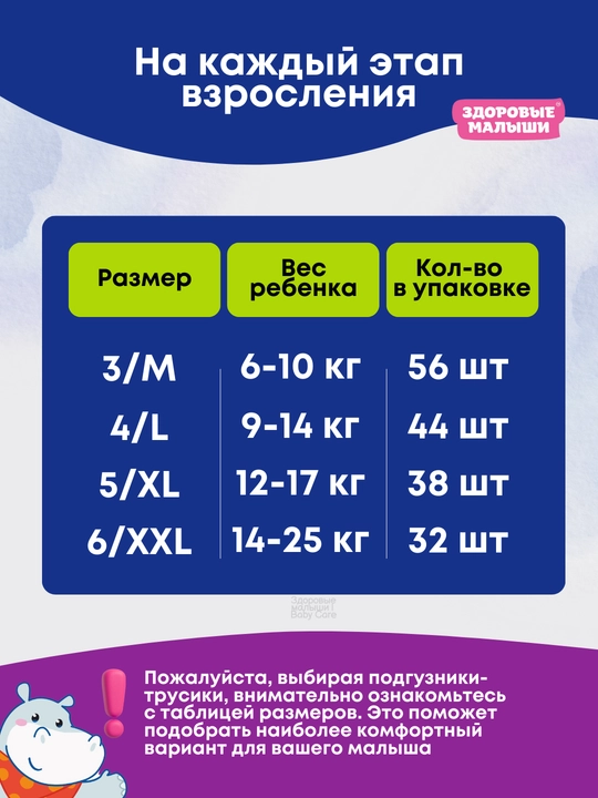 Подгузники трусики детские Здоровые малыши, все размеры 3 M, 4 L, 5 XL, 6 XXL, памперс