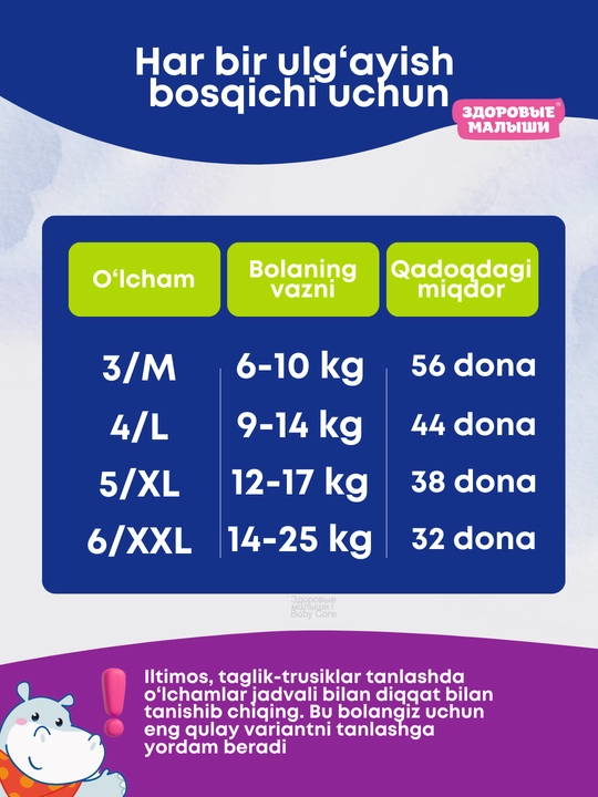Подгузники трусики детские Здоровые малыши, все размеры 3 M, 4 L, 5 XL, 6 XXL, памперс