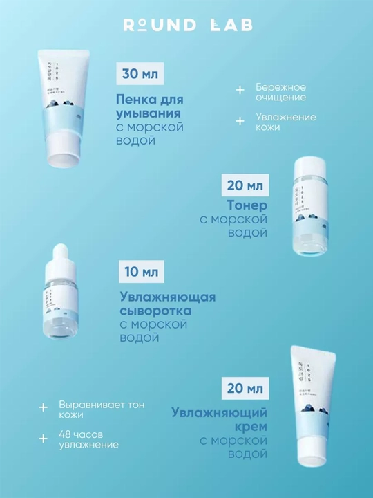 Round Lab Trial Kit teri uchun kompleks parvarish sayohat mini-to‘plami