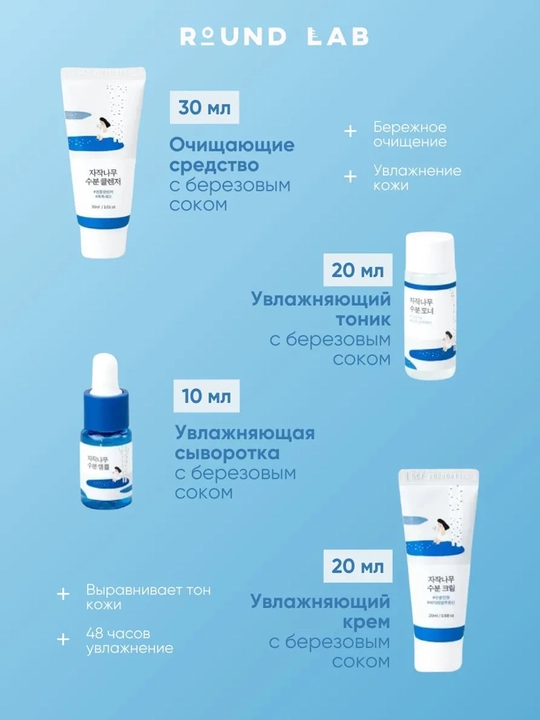 Round Lab Trial Kit teri uchun kompleks parvarish sayohat mini-to‘plami