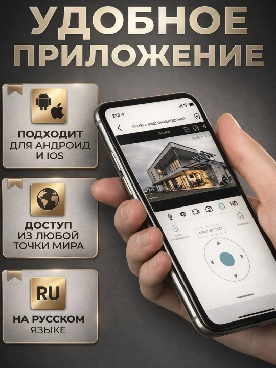 Wi-Fi камера видеонаблюдения с ночным видением, поворотом 360, датчиком движения