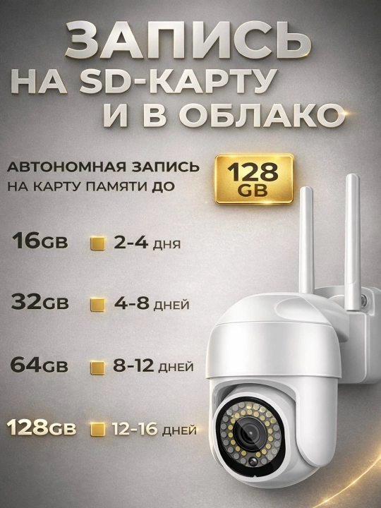 Wi-Fi камера видеонаблюдения с ночным видением, поворотом 360, датчиком движения