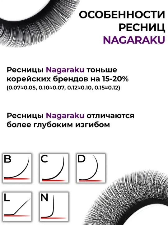 NAGARAKU Classic Individual ресницы, 16 линий, 0.07 C/D  7–15 мм