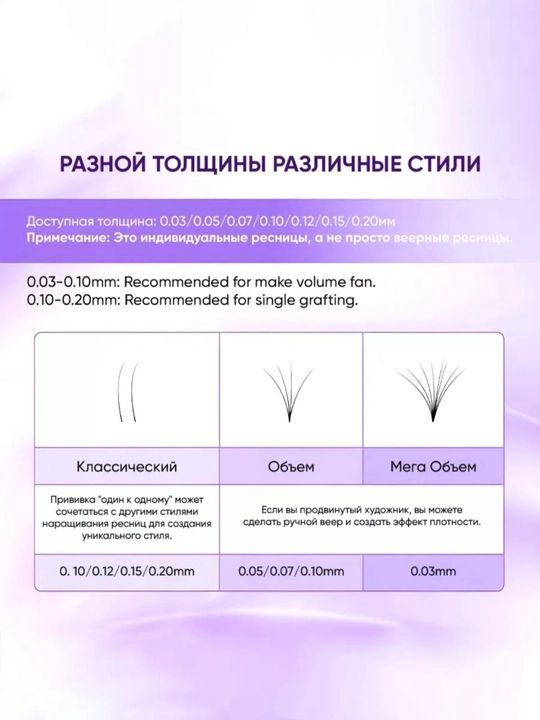 NAGARAKU ресницы для наращивания, 16 линий, 0.07 C,D Mix 7–15 мм