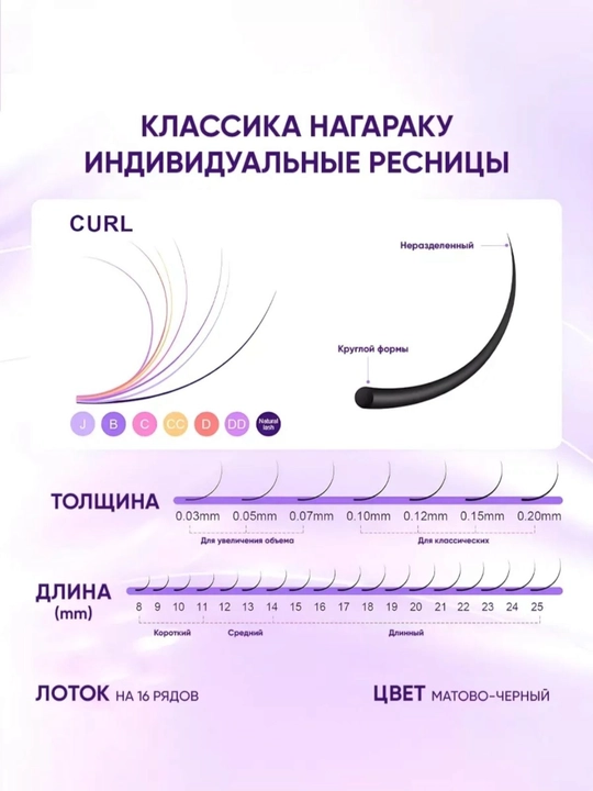 NAGARAKU ресницы для наращивания, 16 линий, 0.07 C,D Mix 7–15 мм