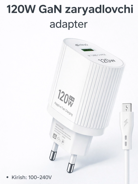 Сетевое зарядное устройство 120W GaN PLY-72 / PLY-72A Type-C или Micro USB