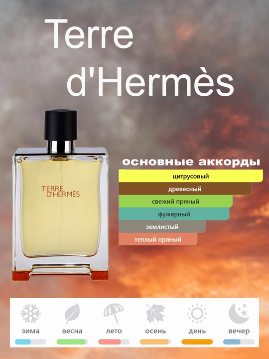 Духи Terre d'Hermes Parfum Hermès для мужчин, Франция 