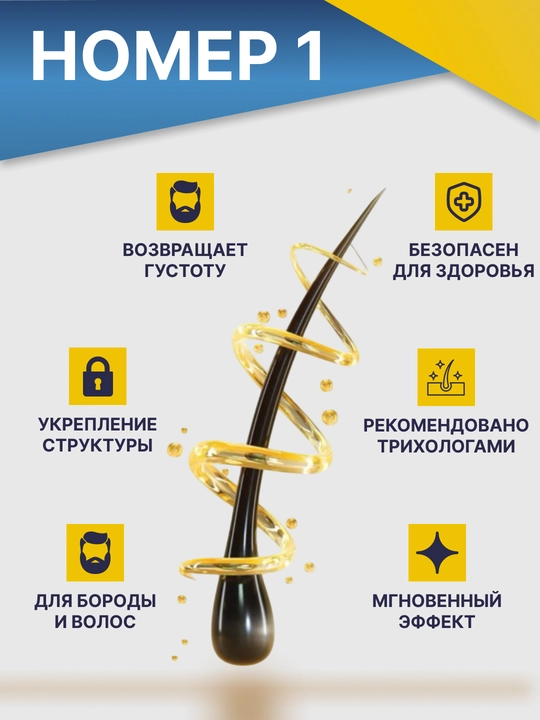 Миноксидил 5% лосьон для роста бороды и волос