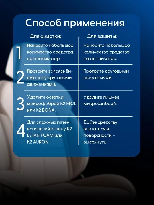 2 в 1, Очиститель-кондиционер кожи с ароматом кожи, бархатный эффект LETAN, 250 мл