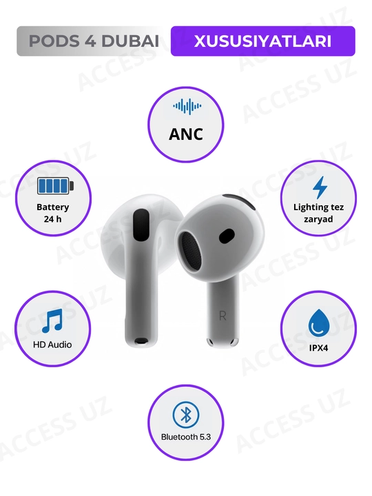Pods 4 Air 3