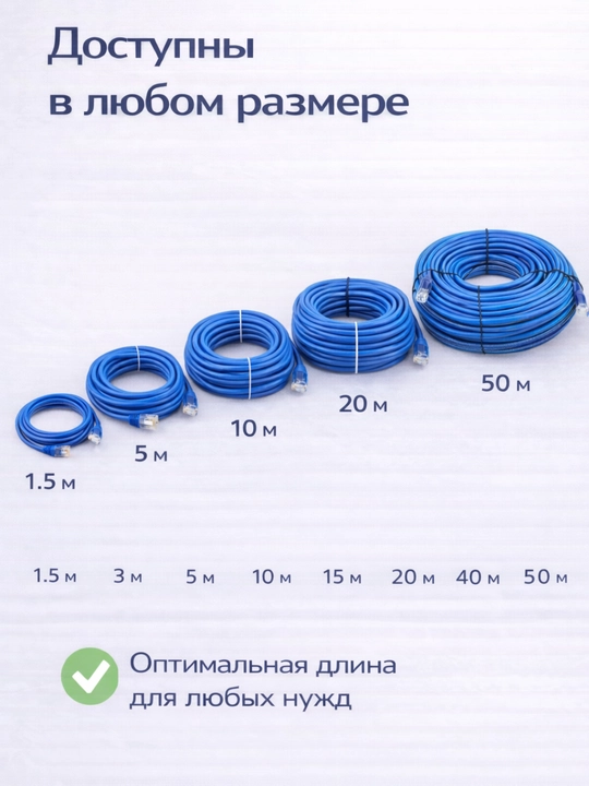 Интернет-кабель,Ethernet Lan Кабель CAT 5E, 1,5 м, 3 м, 5 м, 10 м, 20 м