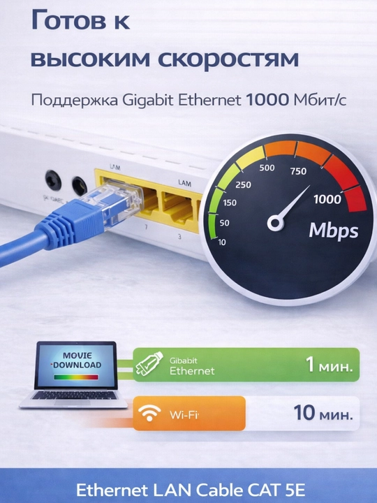 Интернет-кабель,Ethernet Lan Кабель CAT 5E, 1,5 м, 3 м, 5 м, 10 м, 20 м