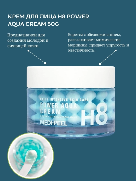 Капсульный антивозрастной крем Medi-Peel Power Aqua Cream