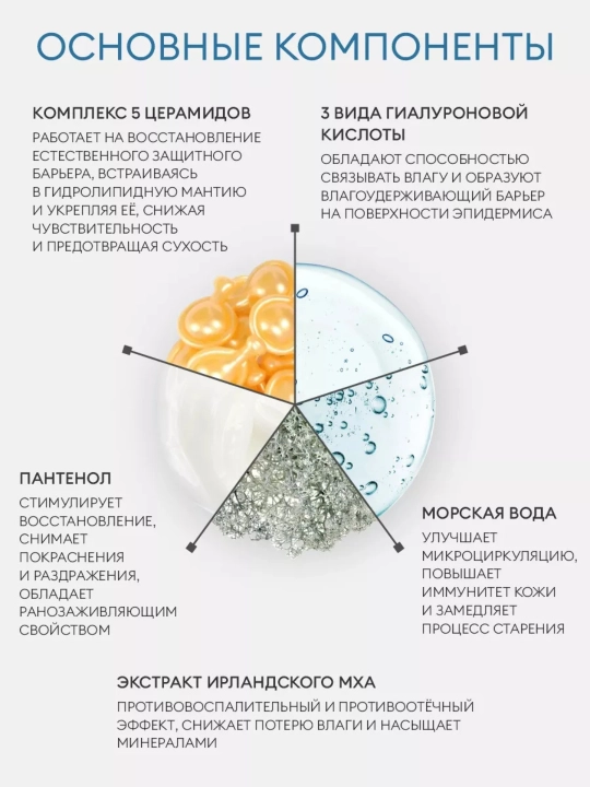 Крема увлажняющие и омолаживающие для лица Round Lab Korea, 80 мл - 