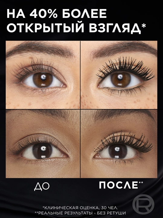 Тушь L'Oreal Paris Volume Million Lashes Panorama All Night Black