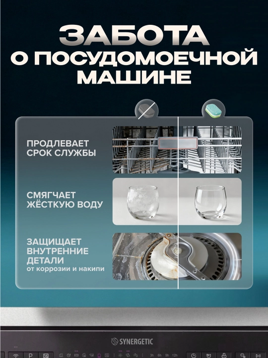 Таблетки для посудомоечных машин, бес фосфатные SYNERGETIC ULTRA POWER, 55 шт