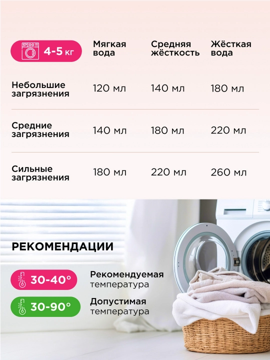 SYNERGETIC Baby Sensitive bolalar kiyimlari uchun kir yuvish kukuni 1,5 kg