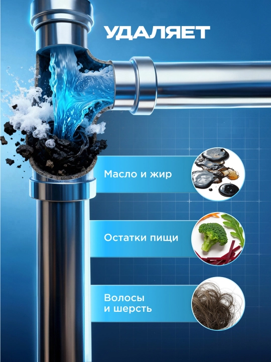 SYNERGETIC dezinfeksiyalovchi ta’sirga ega iflosliklarni yo‘qotish uchun vosita, 1 litr