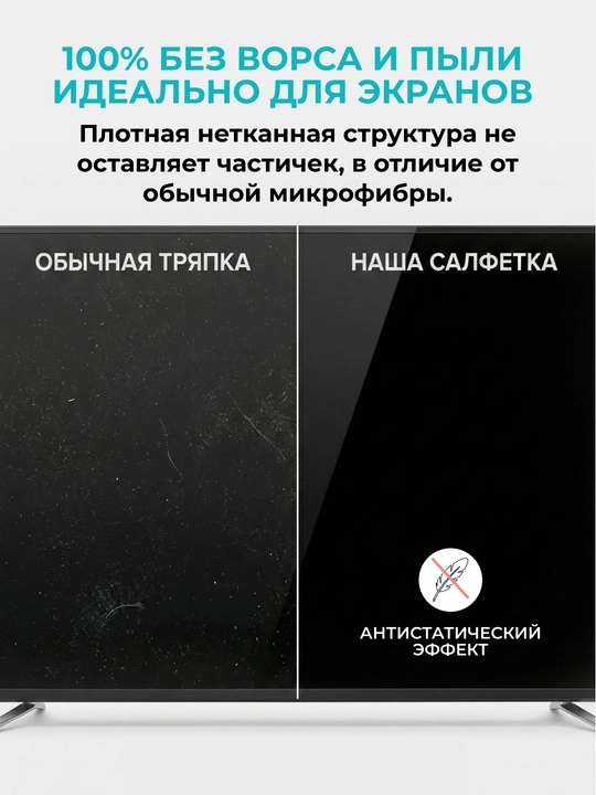 Тряпка для стекол и зеркал, без разводов и ворса, умная салфетка, для дома и авто