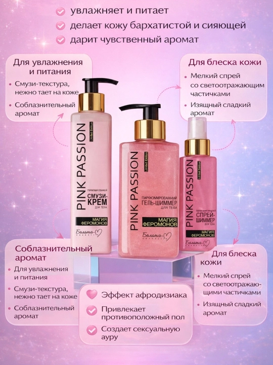 Pink Passion – Набор парфюмированного ухода для тела