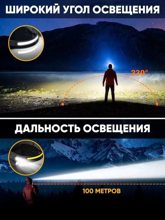 Фонарь налобный 350 лм, IPX4, 5 режимов, сенсор управления, 230° угол, аккумулятор 1200мАч