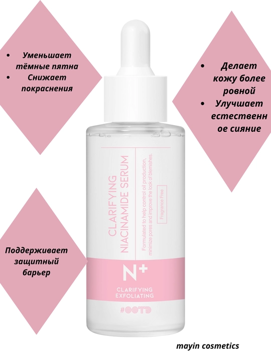OOTD Clarifying Niacinamide Serum — осветляющая сыворотка с ниацинамидом выравнивание тона - 