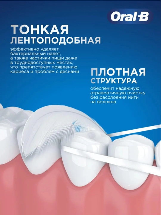 Зубная нить и лента для гигиены полости рта (Oral-B, Allwhite, Active), 25-50 м